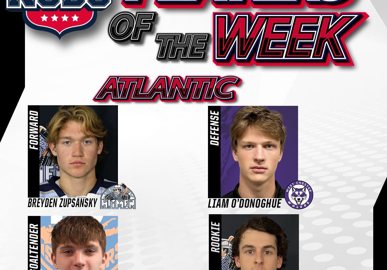NCDC Atlantic Division Players Of The Week: Jan. 14