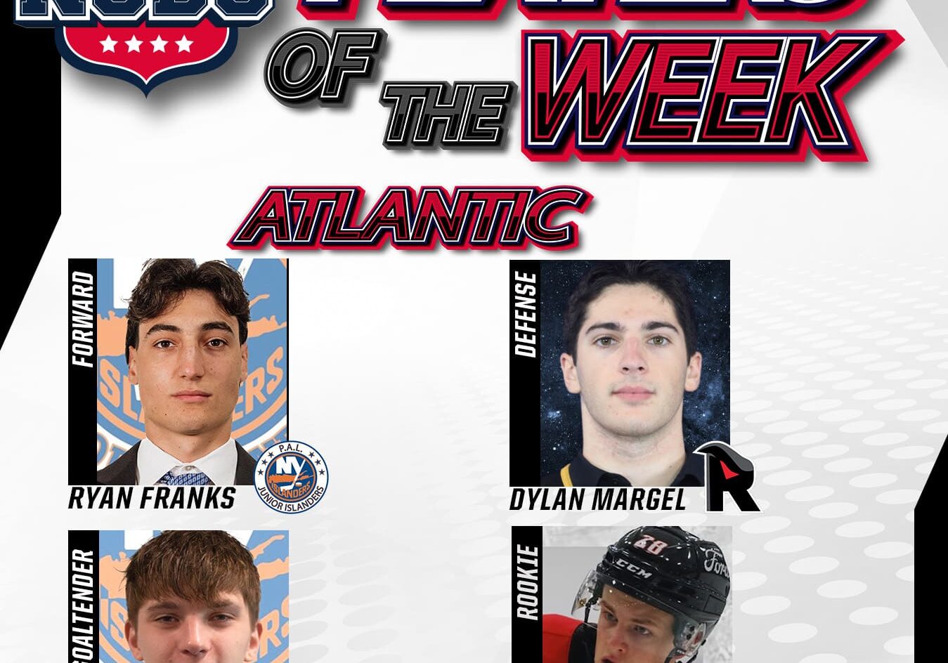 NCDC Atlantic Division Players Of The Week: Jan. 21