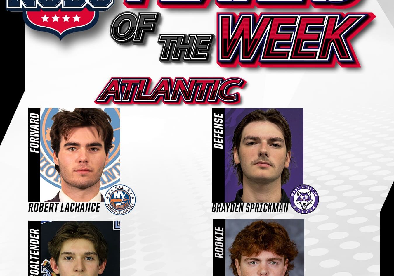 NCDC Atlantic Division Players Of The Week: Feb. 25
