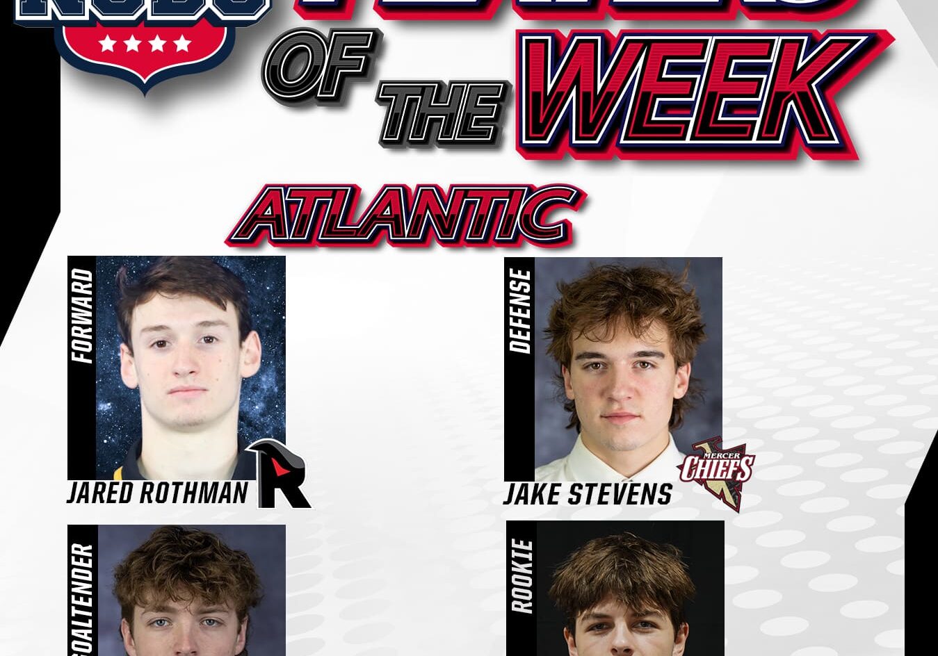 NCDC Atlantic Division Players Of The Week: March 14