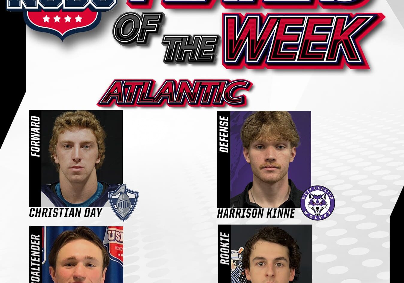 NCDC Players Of The Week: Atlantic Division