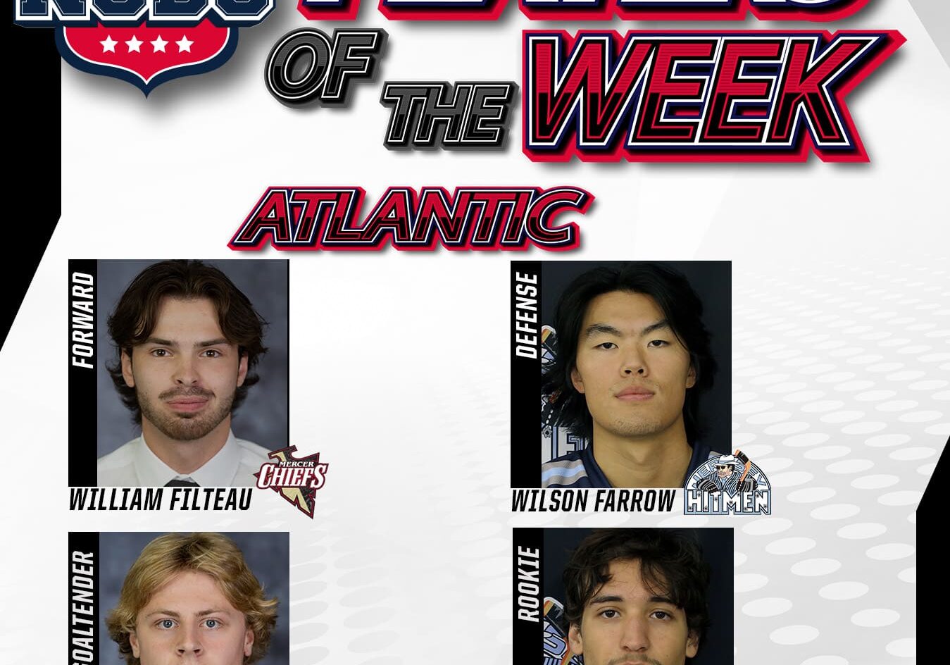 NCDC Players Of The Week: Atlantic Division