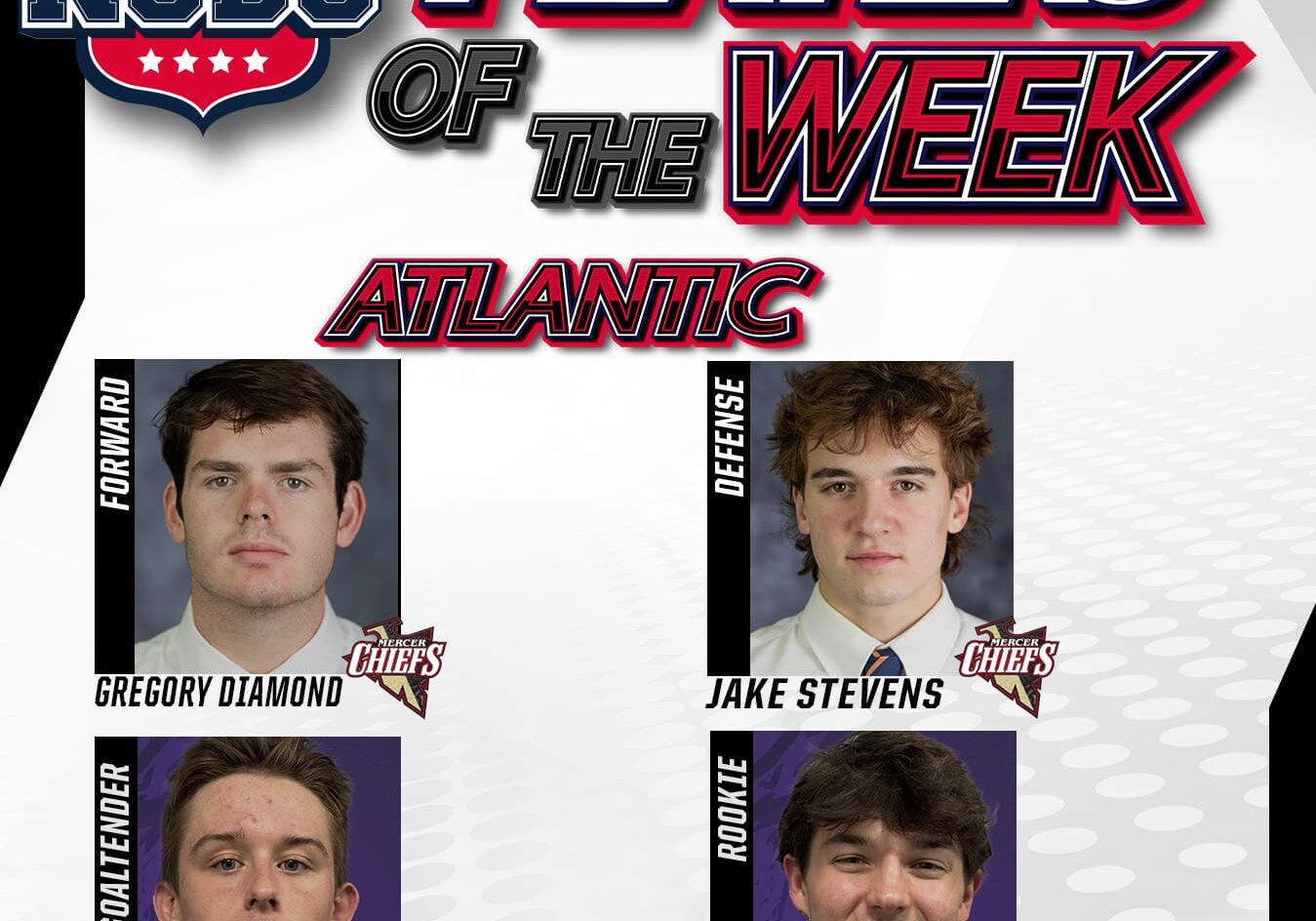 NCDC Players Of The Week: Atlantic Division