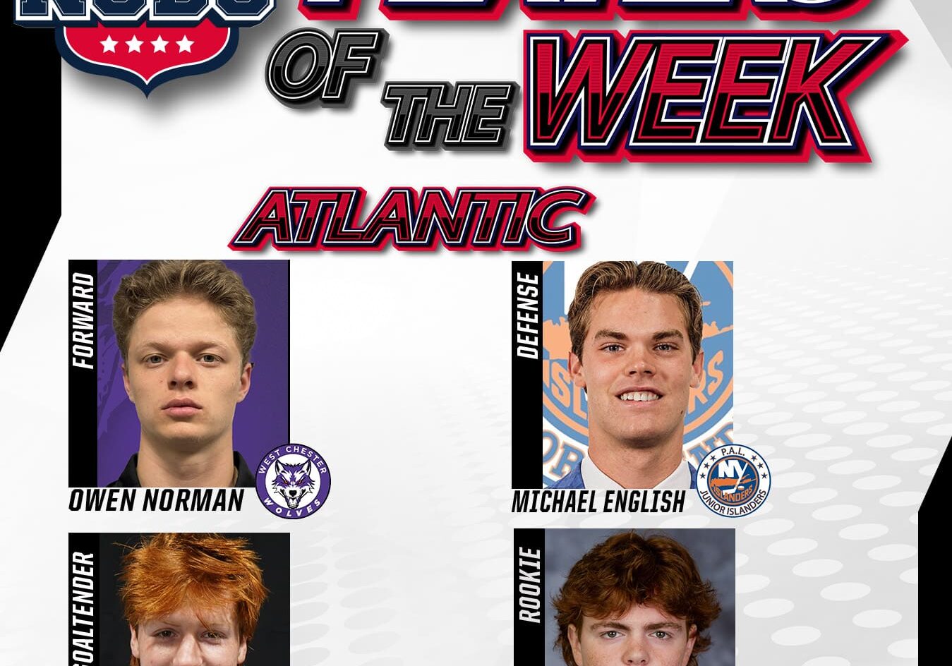 NCDC Players Of The Week: Atlantic Division