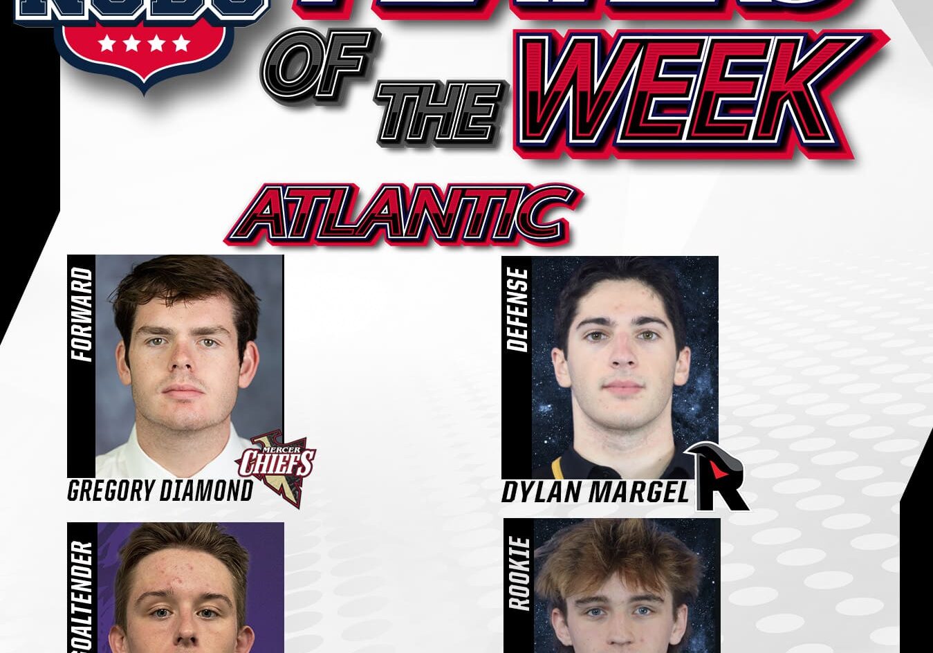 NCDC Players Of The Week: Atlantic Division