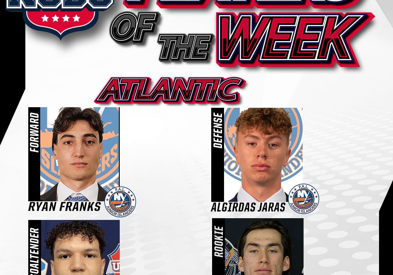 NCDC Players Of The Week: Atlantic Division