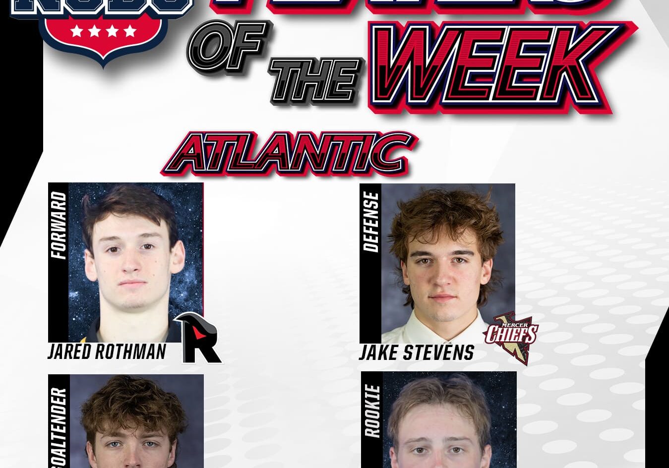 NCDC Atlantic Division Players Of The Week: March 26