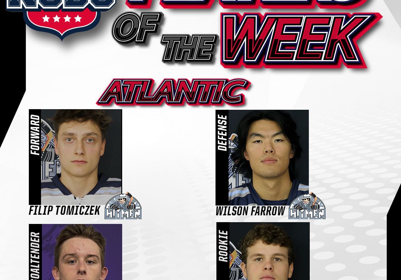 NCDC Players Of The Week: Atlantic Division