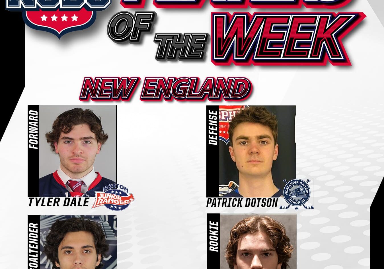NCDC New England Division Players Of The Week: Jan. 21