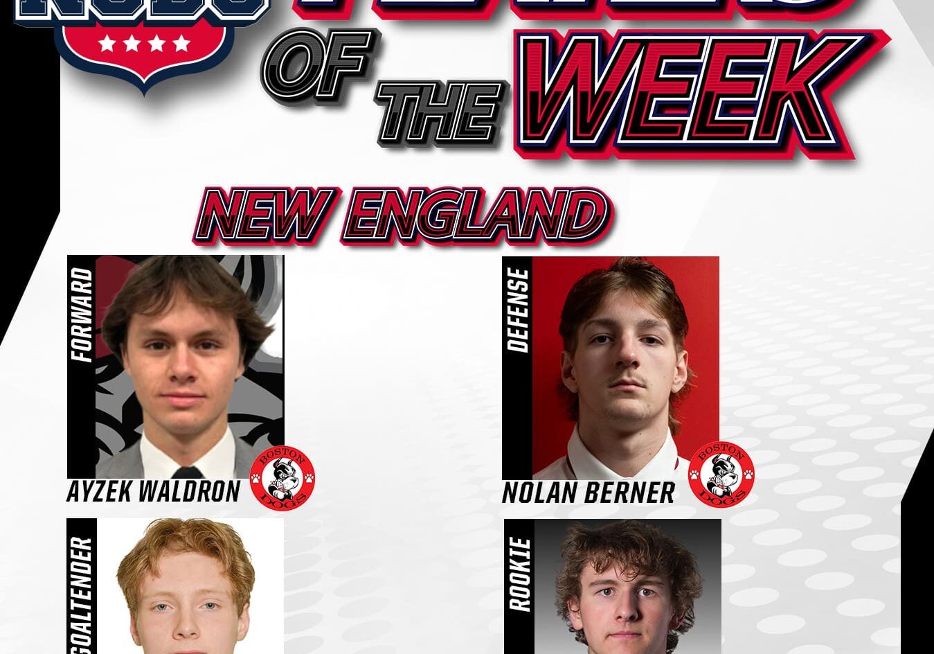 NCDC New England Division Players Of The Week: Jan. 30