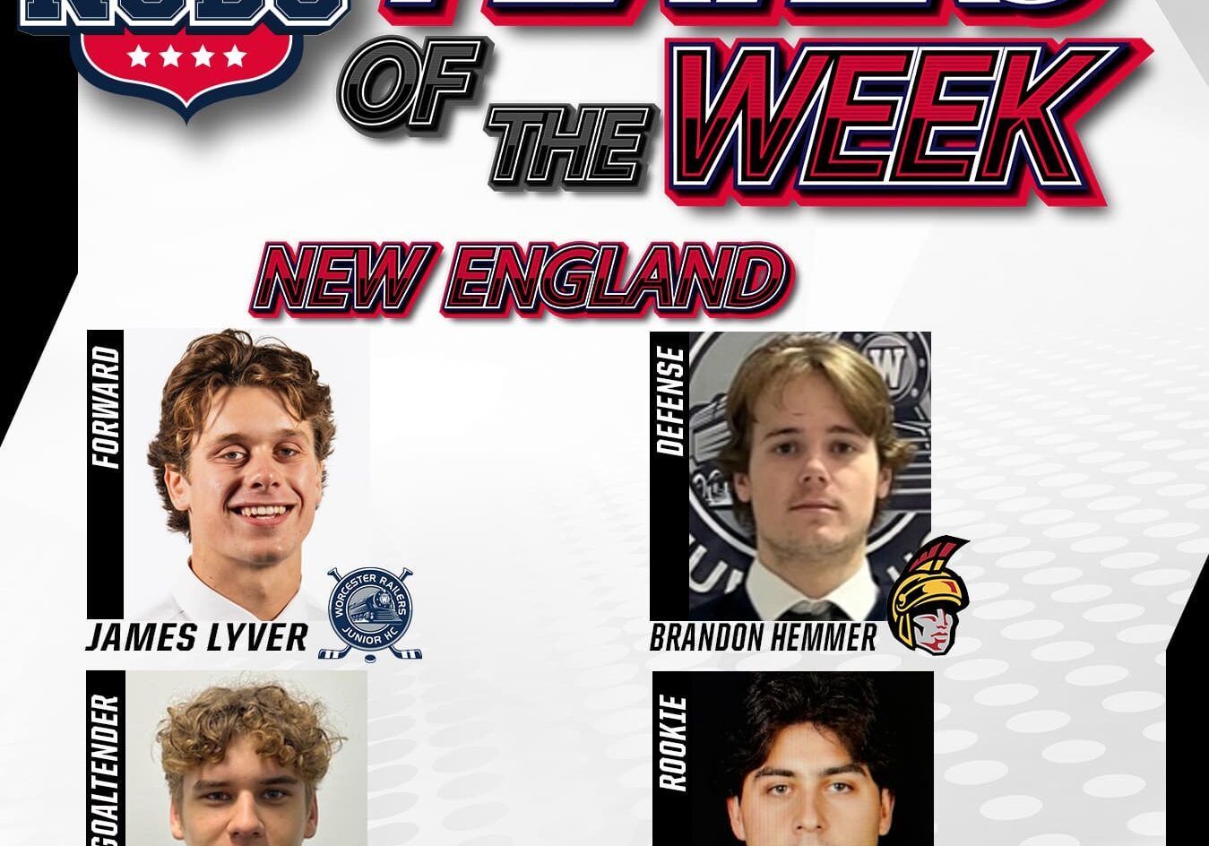 NCDC New England Division Players Of The Week: Feb. 25