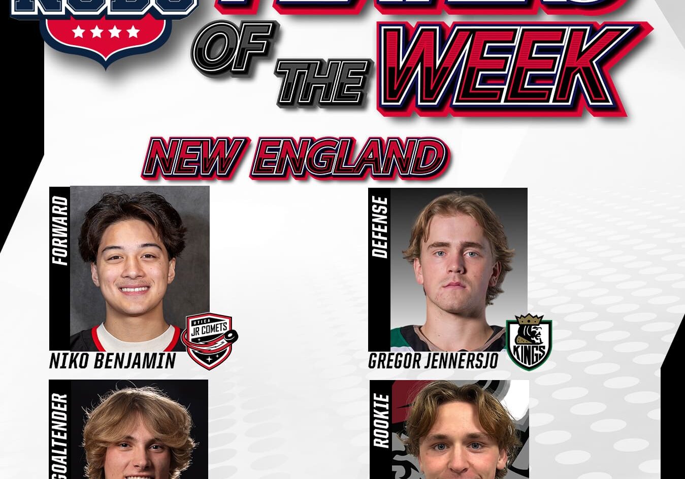NCDC New England Division Players Of The Week: March 9