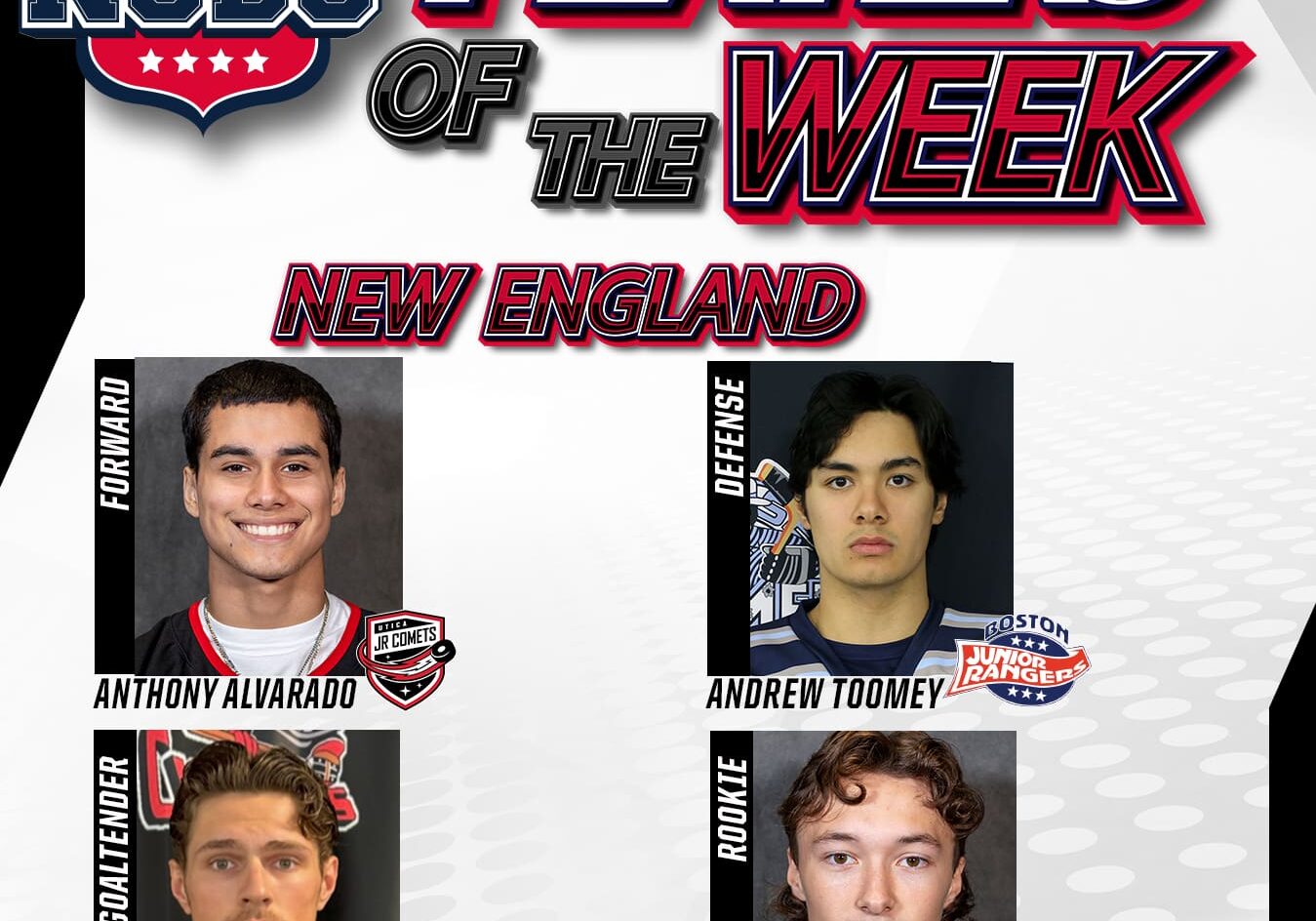 NCDC New England Division Players Of The Week: March 26