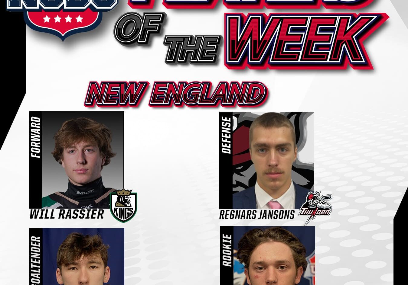 NCDC Players Of The Week: New England Division