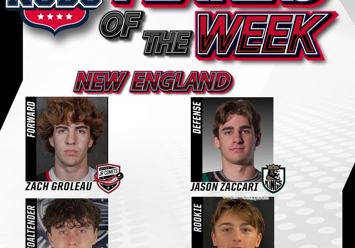 NCDC Players Of The Week: New England Division