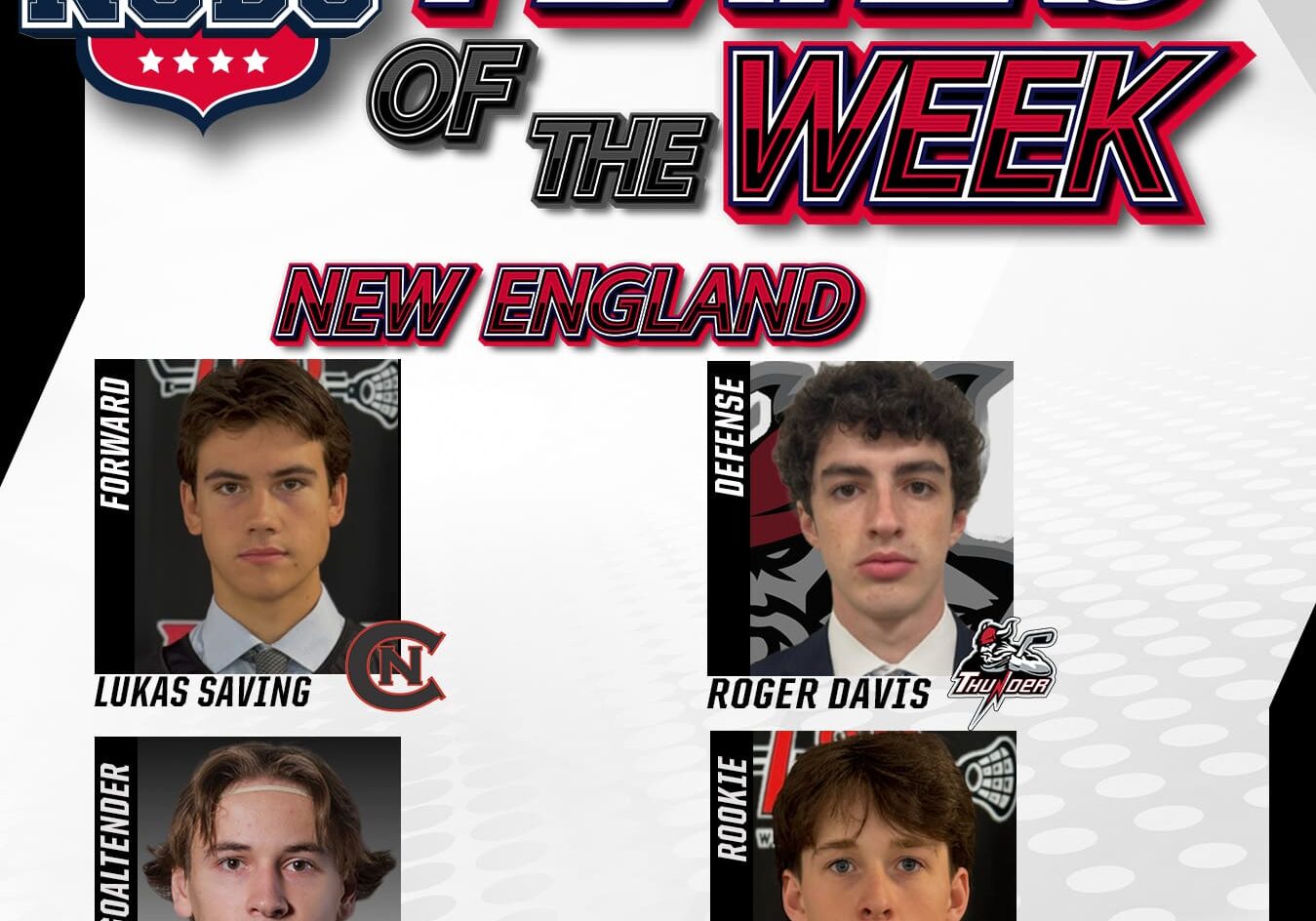 NCDC Players Of The Week: New England Division