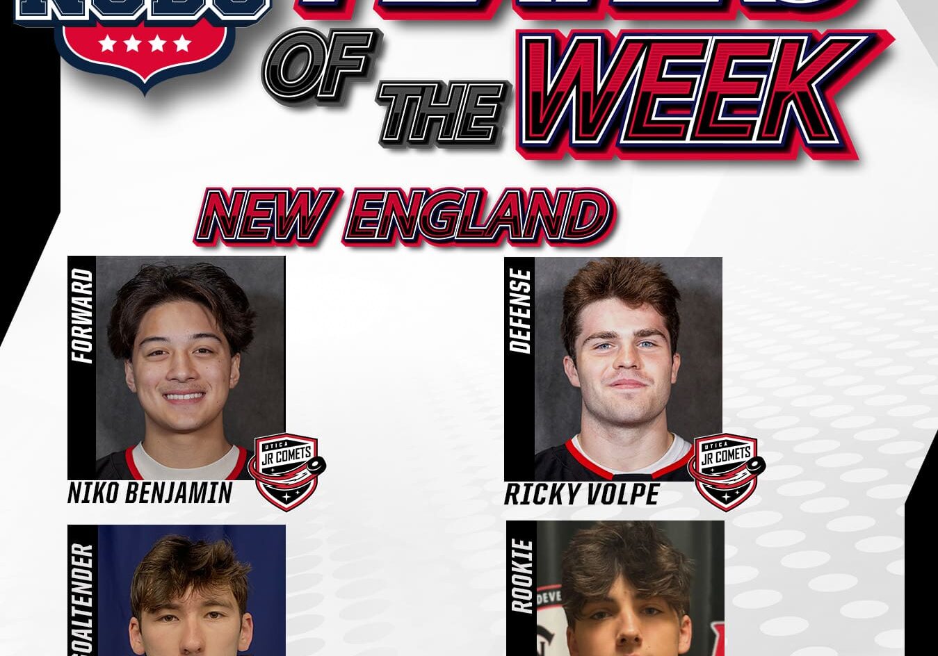 NCDC Players Of The Week: New England Division