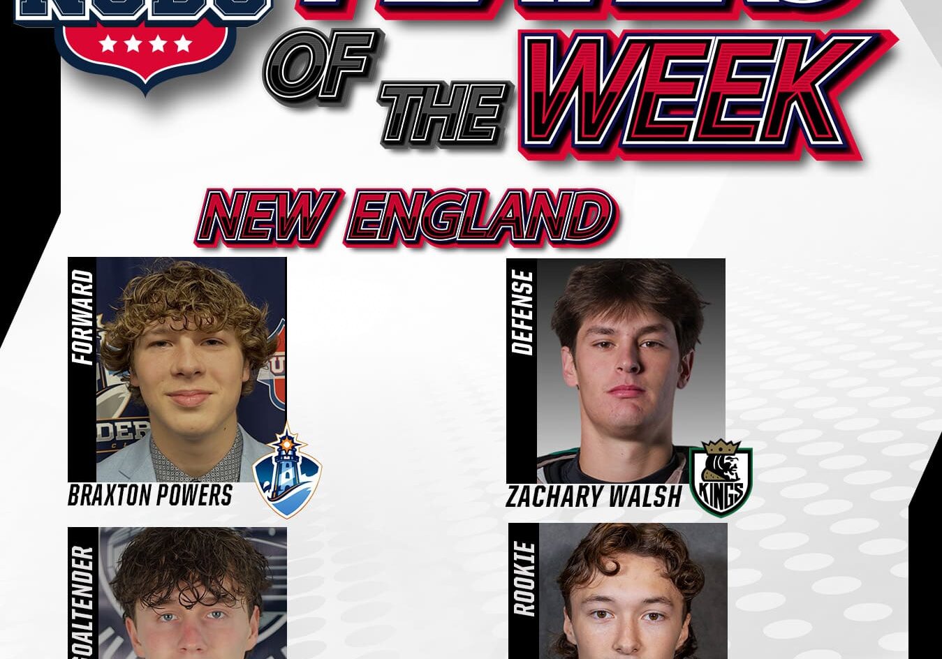 NCDC Players Of The Week: New England Division