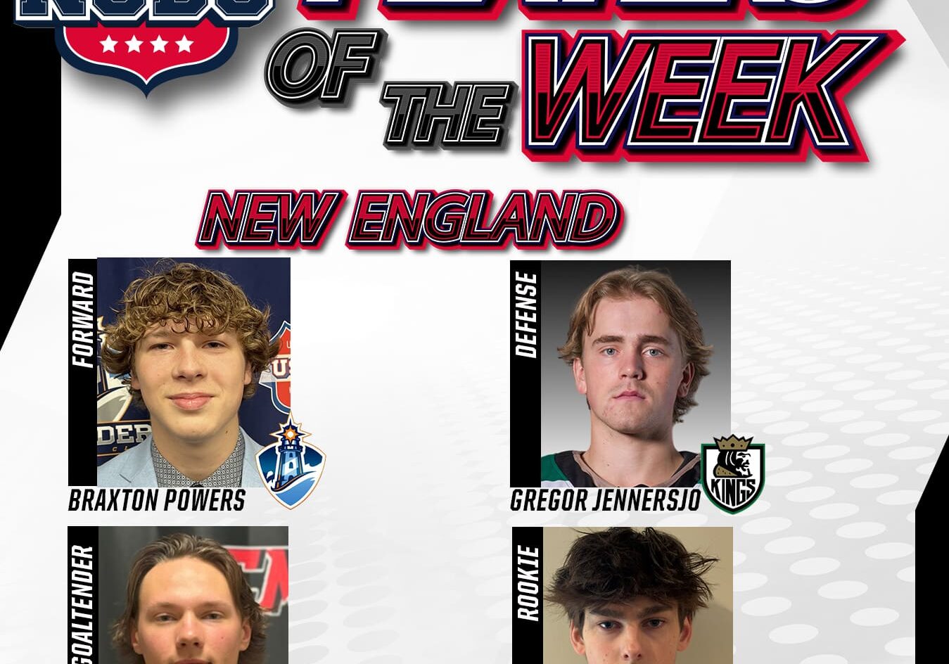 NCDC New England Division Players Of The Week : March 22