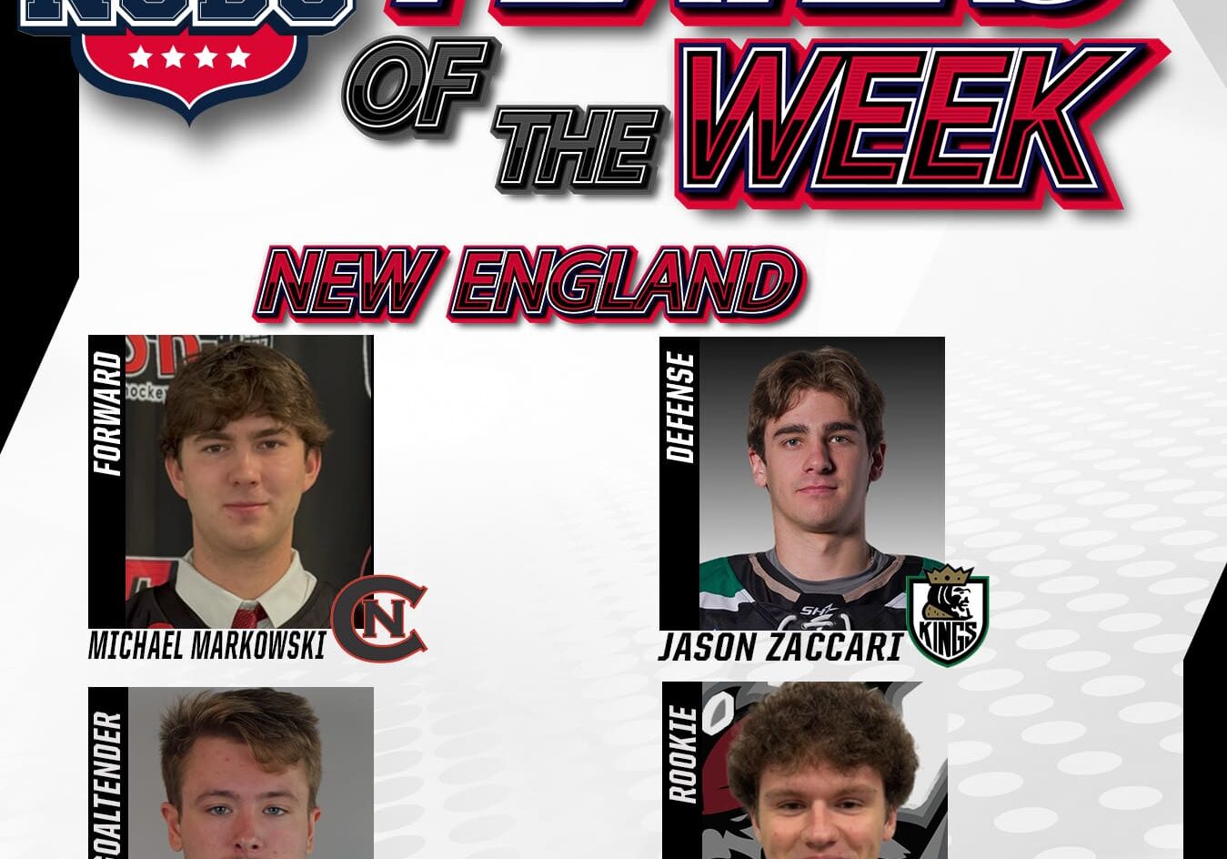 NCDC Players Of The Week: New England Division
