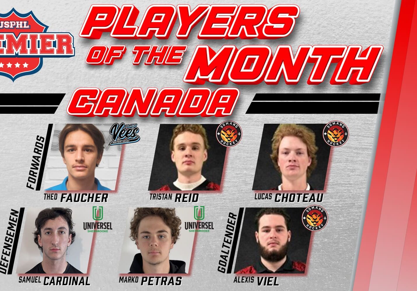 USPHL Premier Canada Division Players Of The Month: November 2024