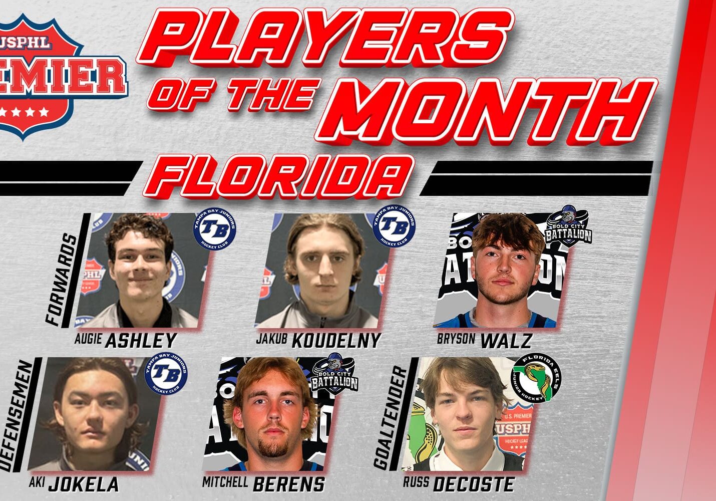 USPHL Premier Florida Division Players Of The Month: November 2024
