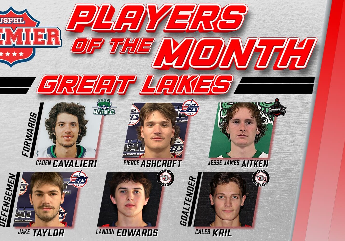 USPHL Premier Great Lakes Players Of The Month: November 2024