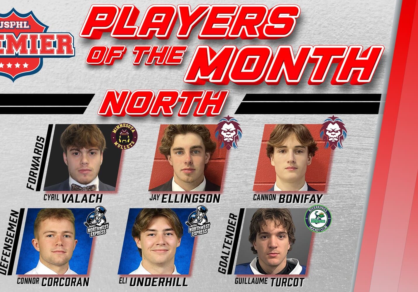 USPHL Premier North Division Players Of The Month: November 2024