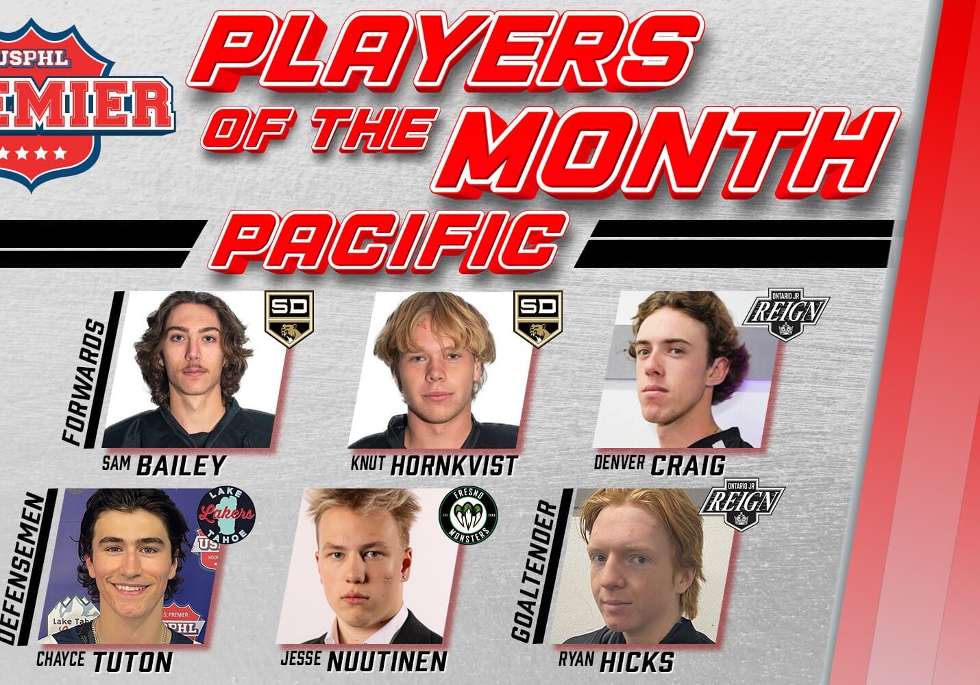 USPHL Premier Pacific Division Players Of The Month: November 2024