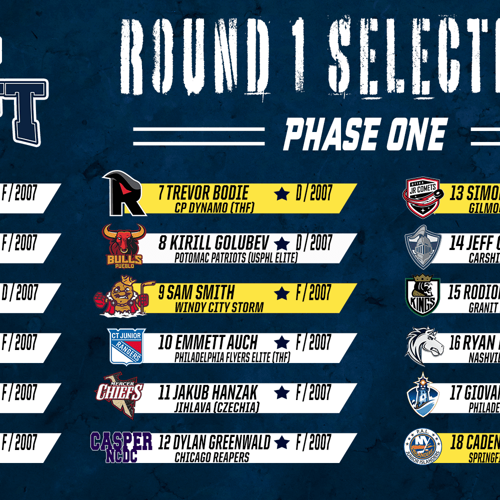 24NCDCDraftRound1-1