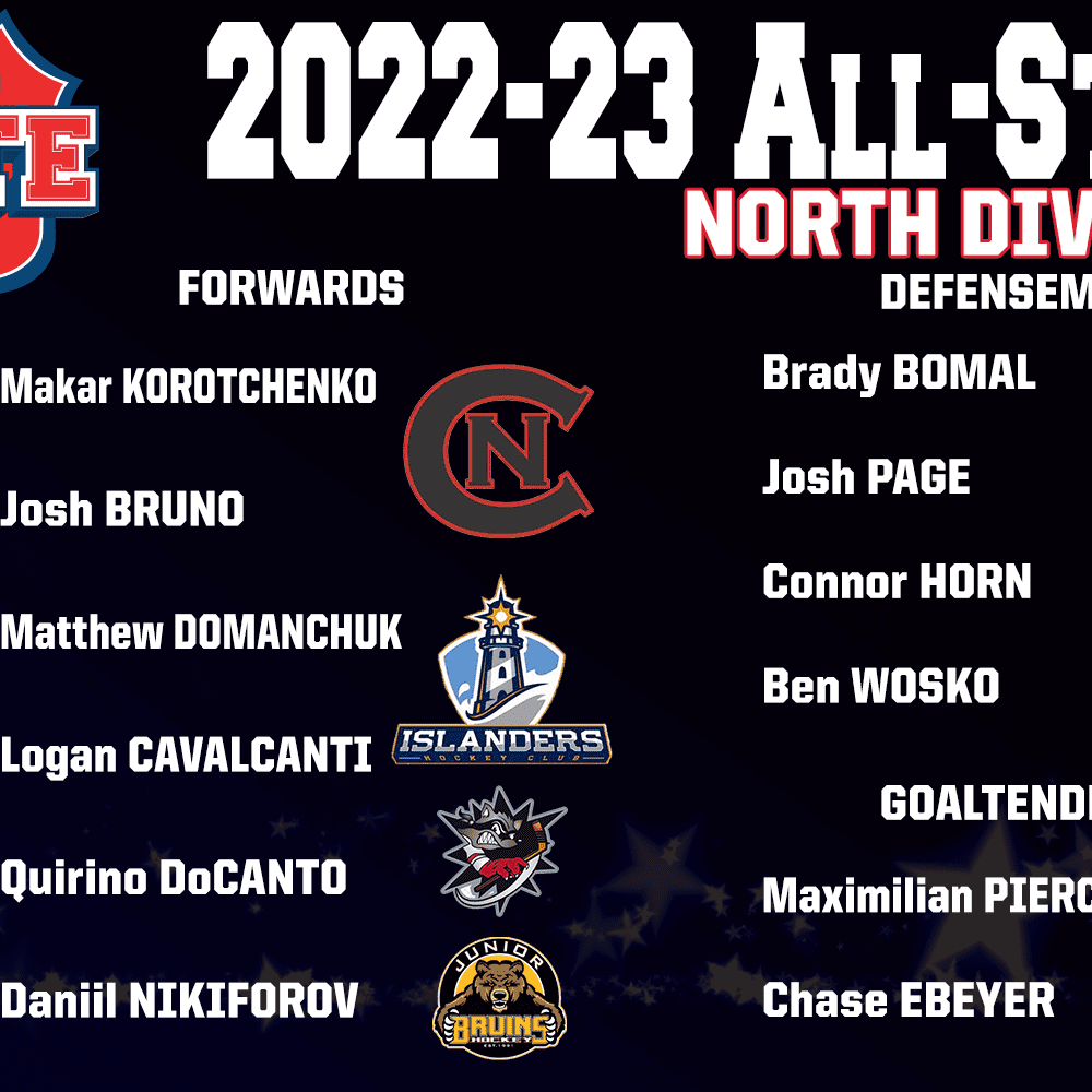 AllStarsRosters2023North-ElitePierceKorotchenkoBomalPageBrunoDylanBruce.jpegSeanBurke-scaled.jpegWosko.jpegDomanchuk.jpegHorn.jpegCavalcanti.jpegDocanto.jpegNikforov.jpegEbeyer-scaled.jpeg