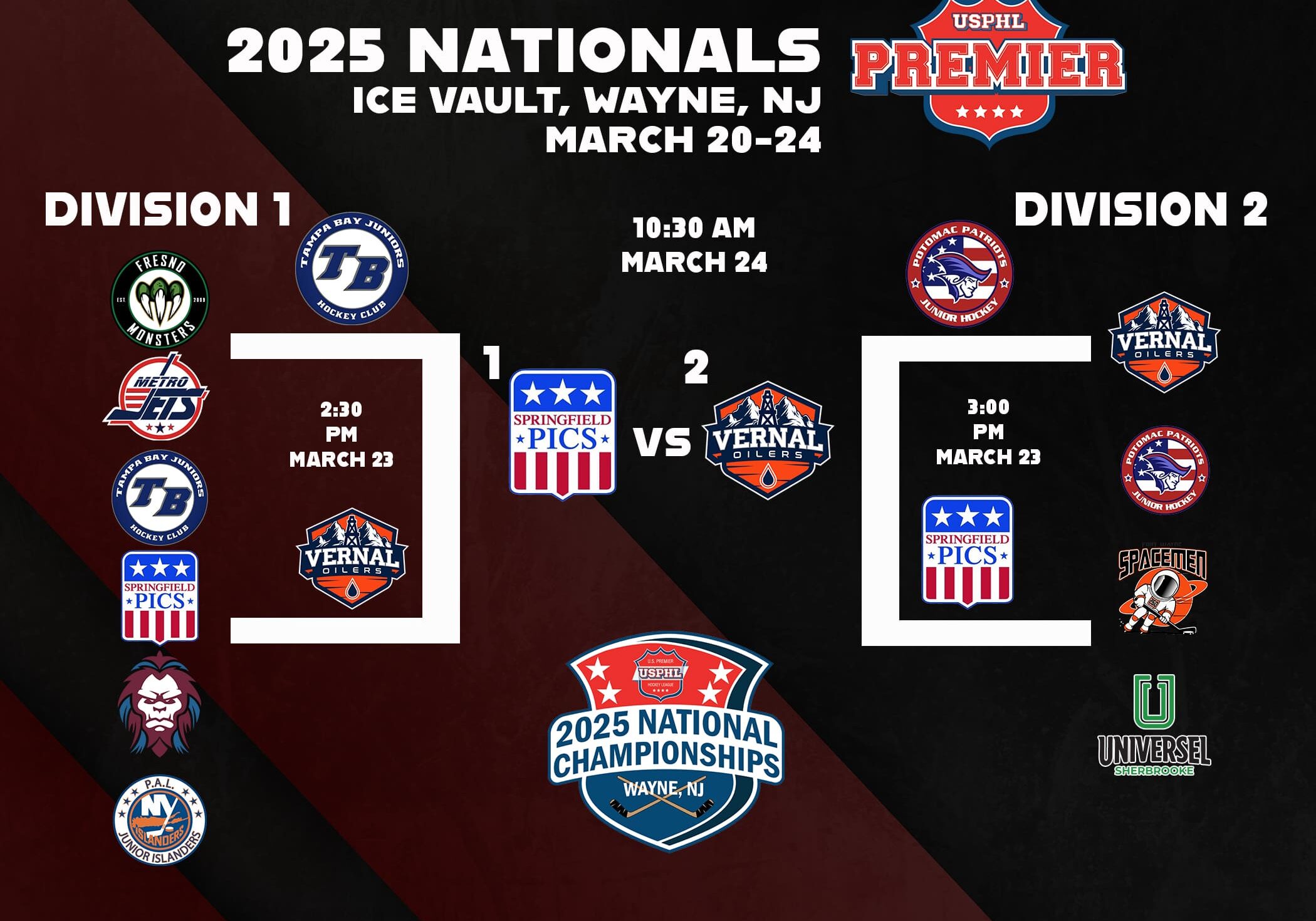 USPHL Premier National Championships Set For Monday Between Springfield Pics and Vernal Oilers