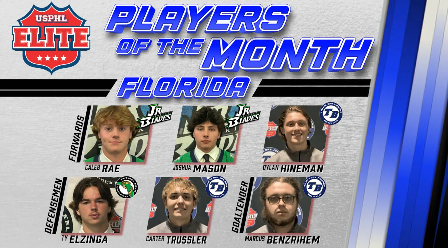 2425ElitePOTM-Florida-0225 2425ElitePOTM-Florida-0225