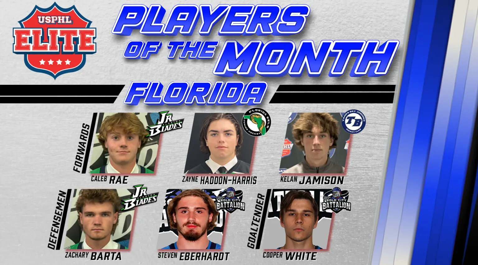 2425ElitePOTM-Florida-1124 2425ElitePOTM-Florida-1124