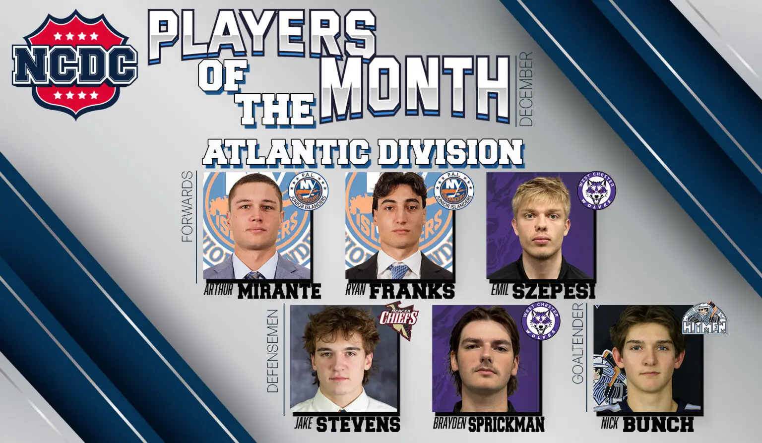 NCDC Atlantic Division Players Of The Month: December 2024 NCDC Atlantic Division Players Of The Month: December 2024