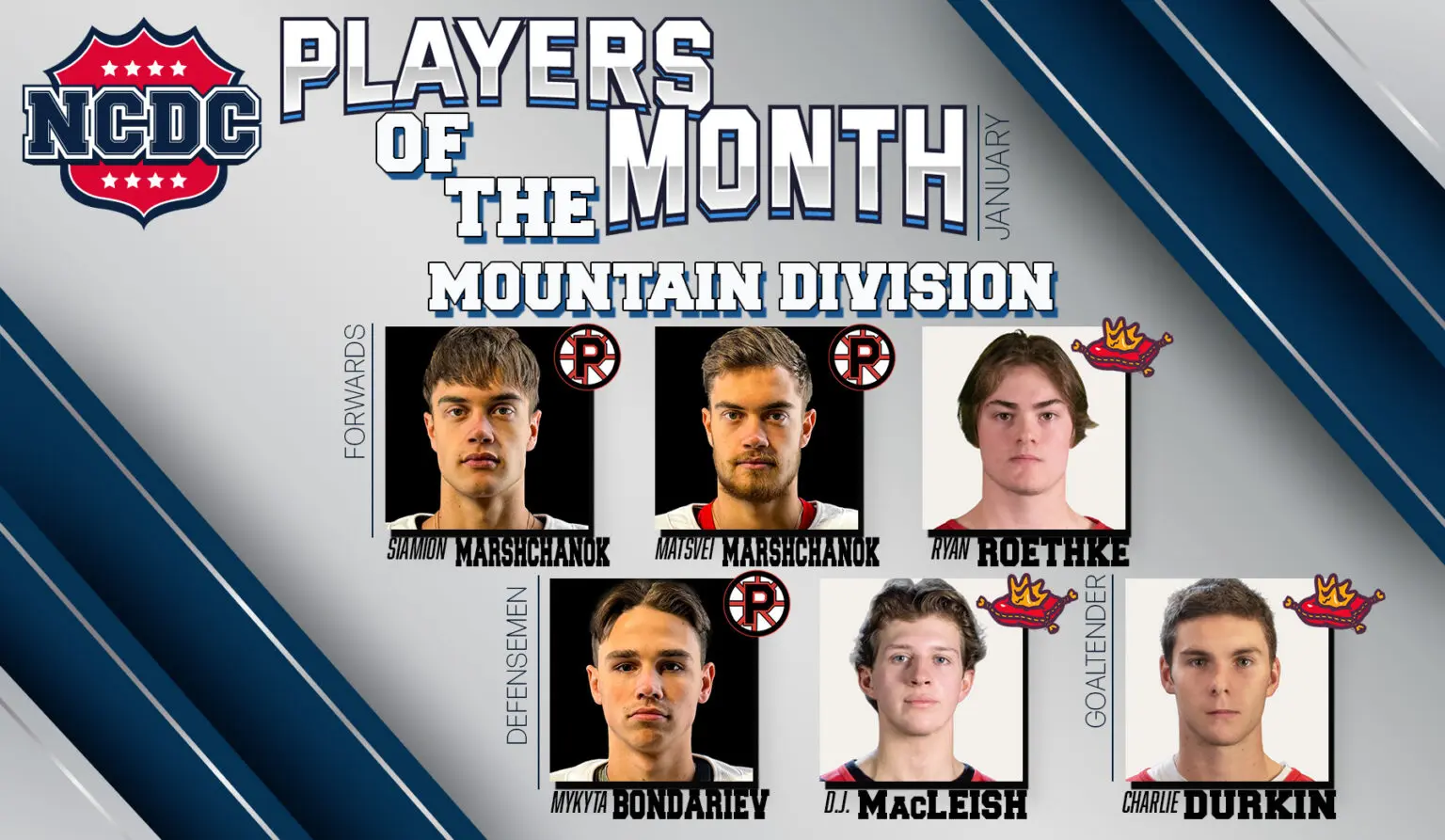 NCDC Mountain Division Players Of The Month: January 2025 NCDC Mountain Division Players Of The Month: January 2025