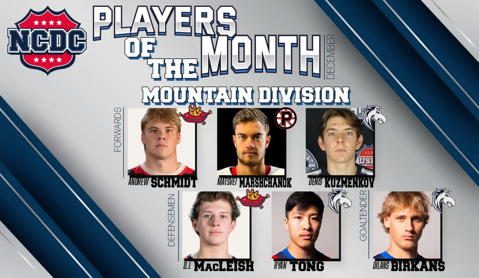 NCDC Mountain Division Players Of The Month: December 2024 NCDC Mountain Division Players Of The Month: December 2024