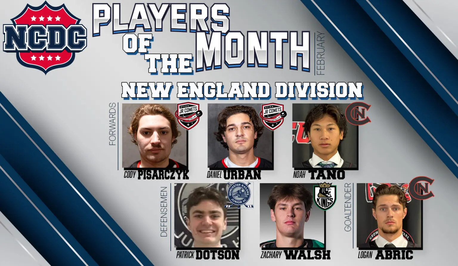 NCDC New England Division Players Of The Month: February 2025 NCDC New England Division Players Of The Month: February 2025