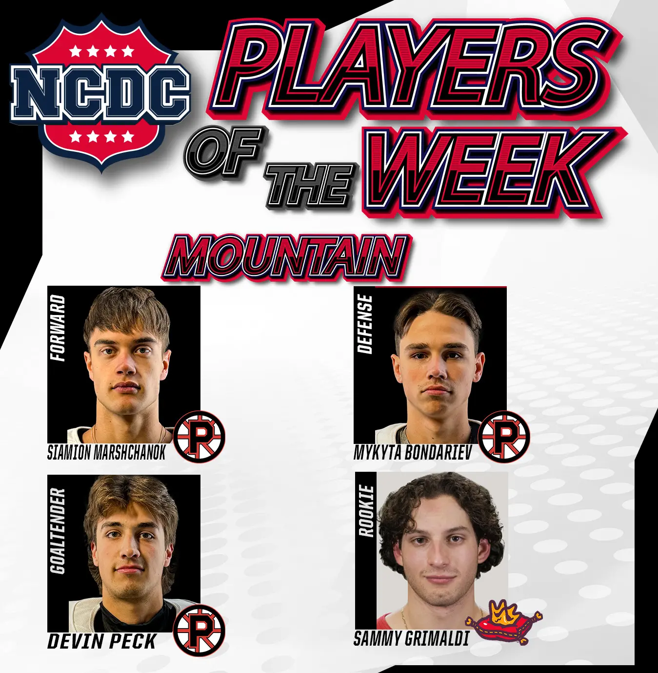 NCDC Mountain Division Players Of The Week: Jan. 21 NCDC Mountain Division Players Of The Week: Jan. 21