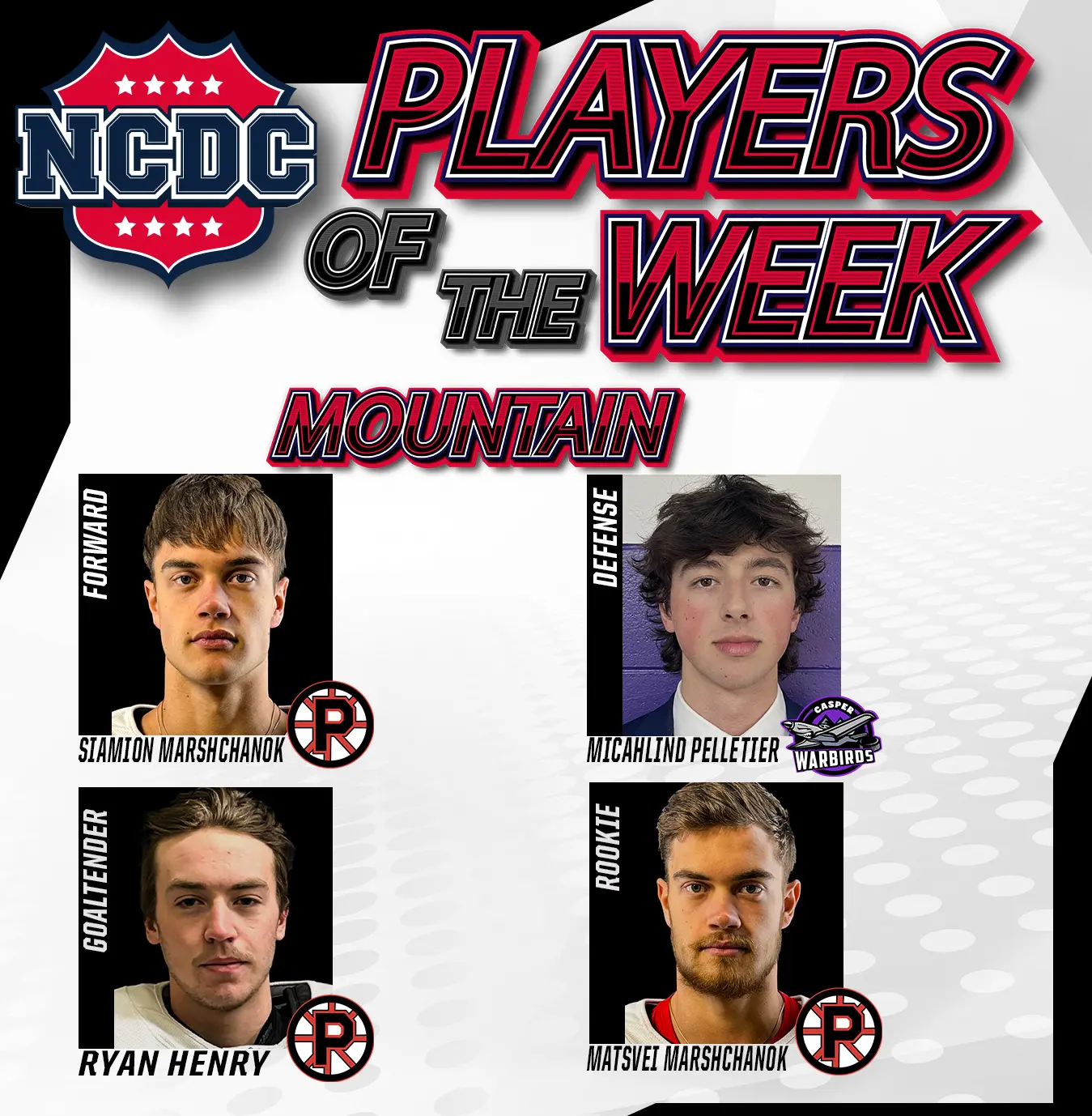 NCDC Mountain Division Players Of The Week: Feb. 25 NCDC Mountain Division Players Of The Week: Feb. 25