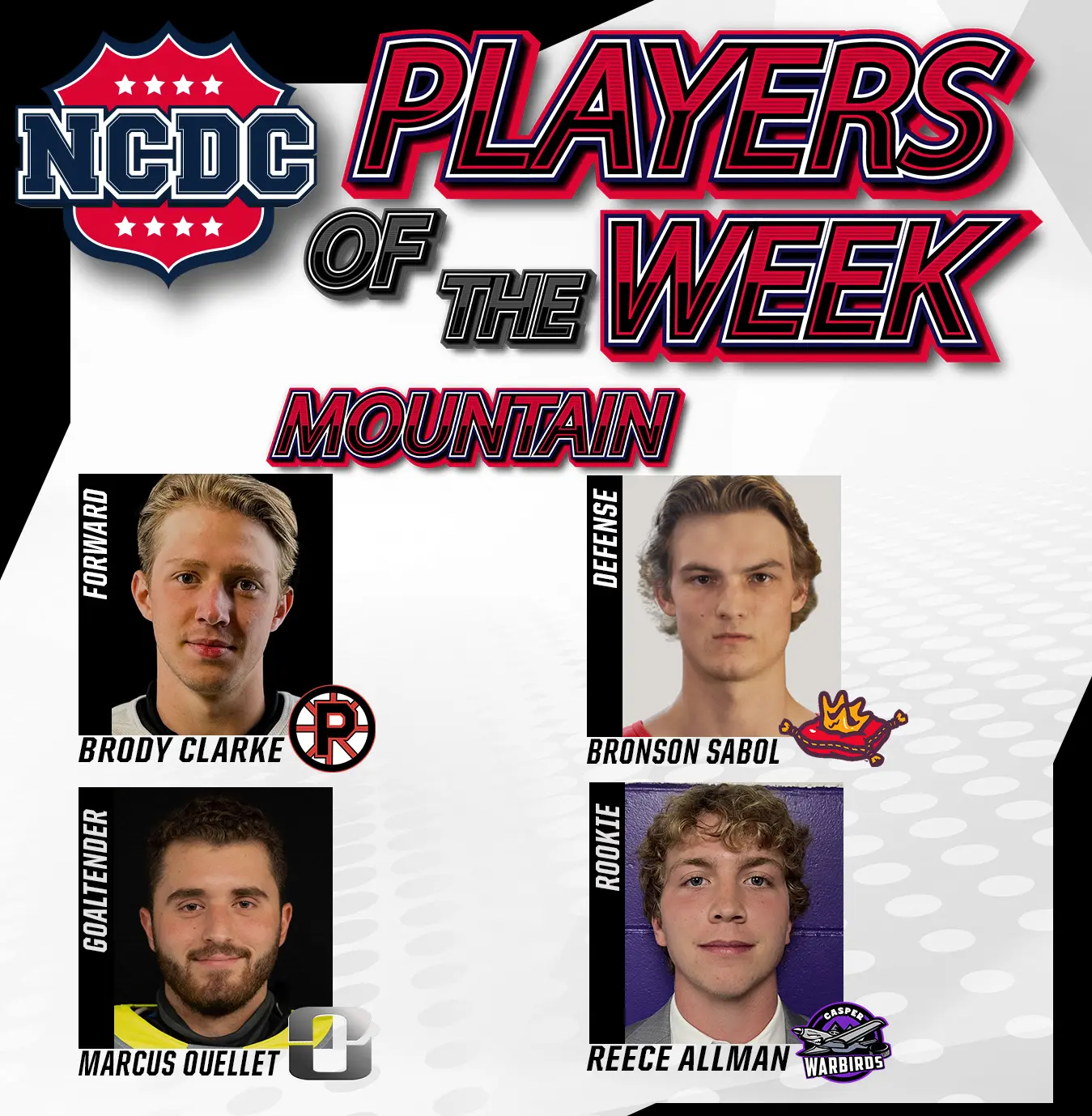 NCDC Players Of The Week: Mountain Division NCDC Players Of The Week: Mountain Division