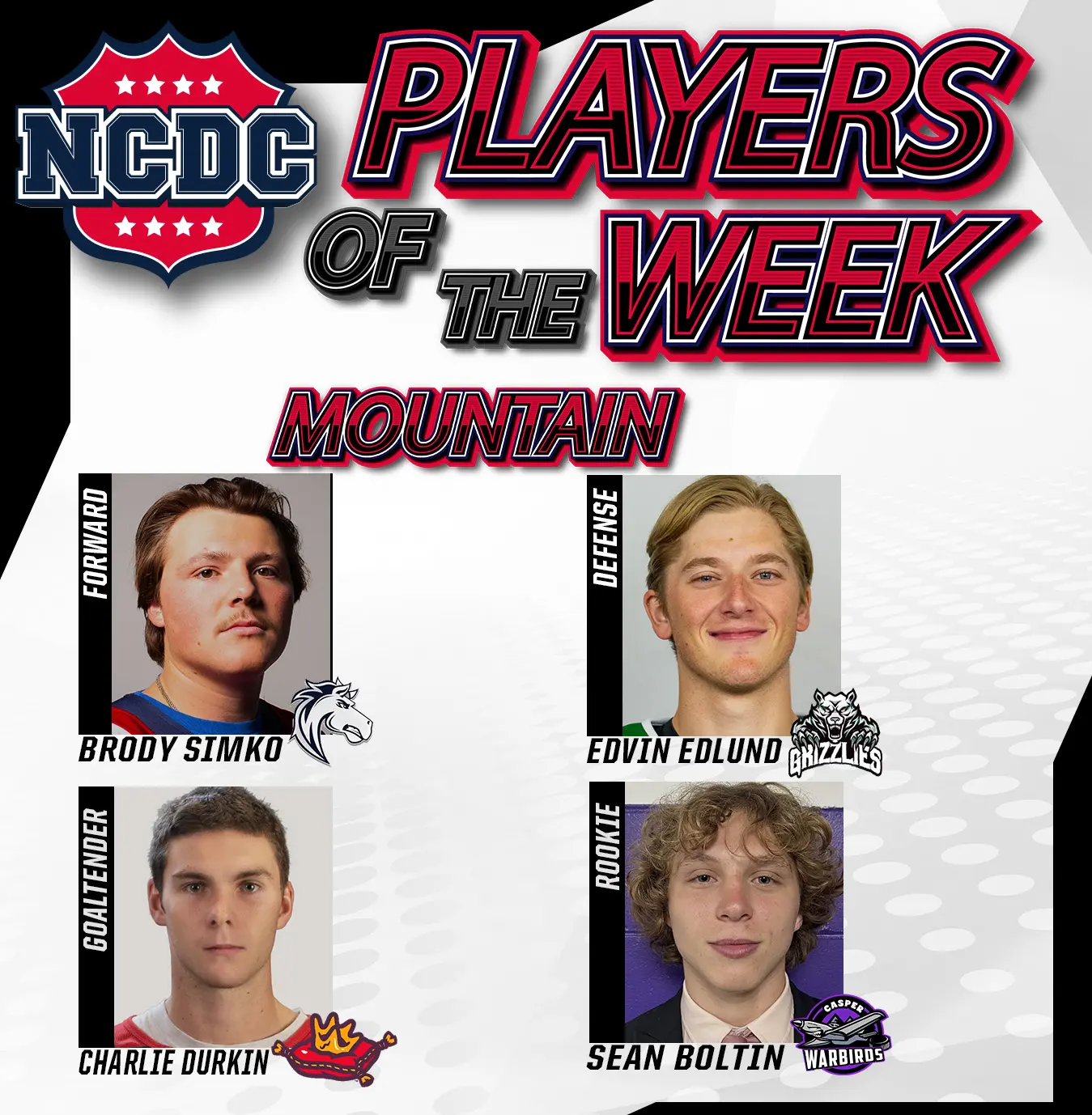 NCDC Players Of The Week: Mountain Division NCDC Players Of The Week: Mountain Division
