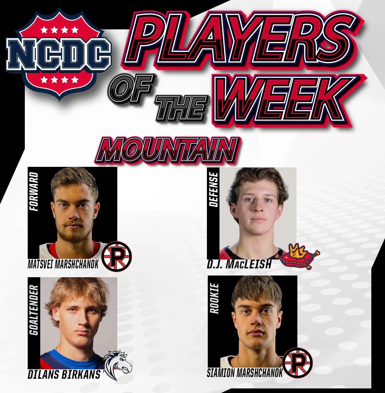 NCDC Players Of The Week: Mountain Division NCDC Players Of The Week: Mountain Division