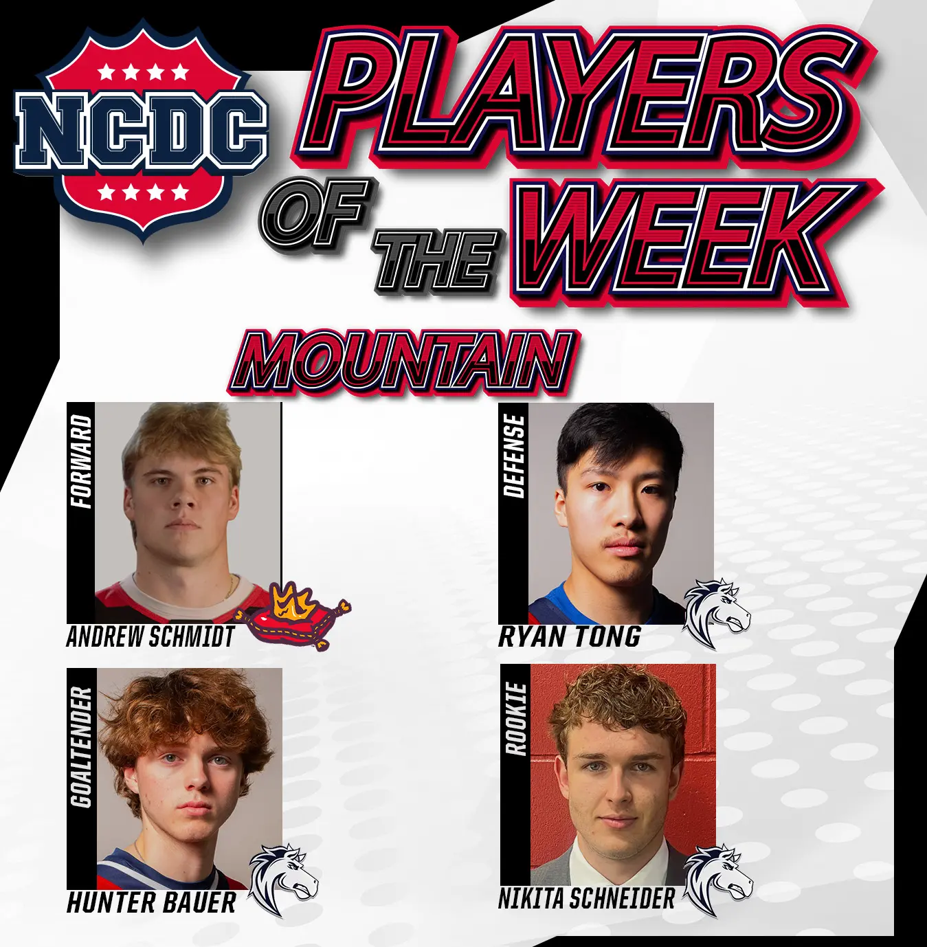 NCDC Players Of The Week: Mountain Division NCDC Players Of The Week: Mountain Division