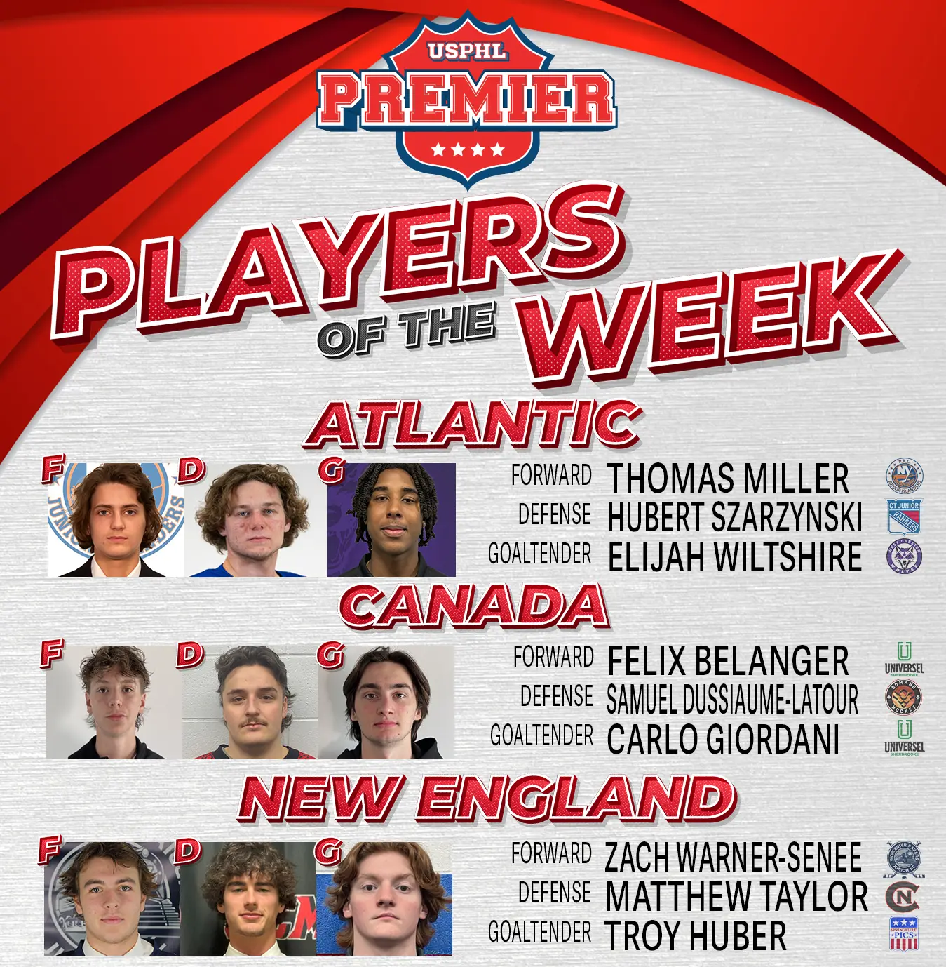 USPHL Premier Players Of The Week: North Region USPHL Premier Players Of The Week: North Region
