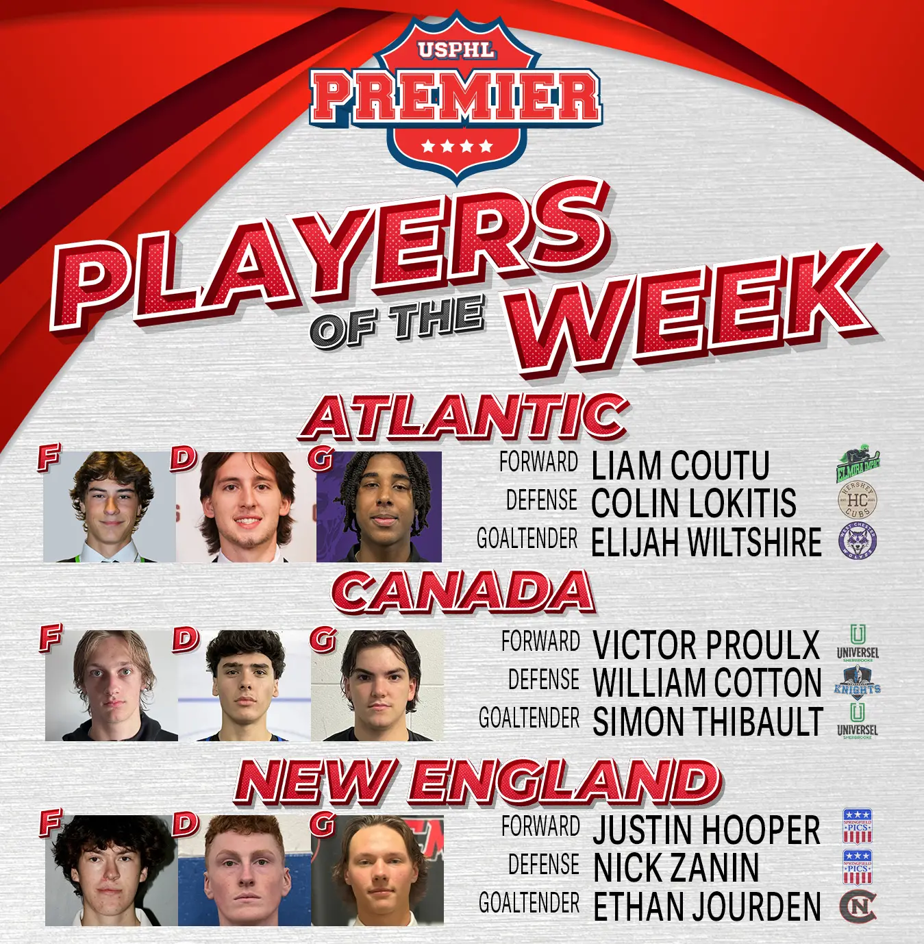 USPHL Premier Players Of The Week: Northeast Region USPHL Premier Players Of The Week: Northeast Region