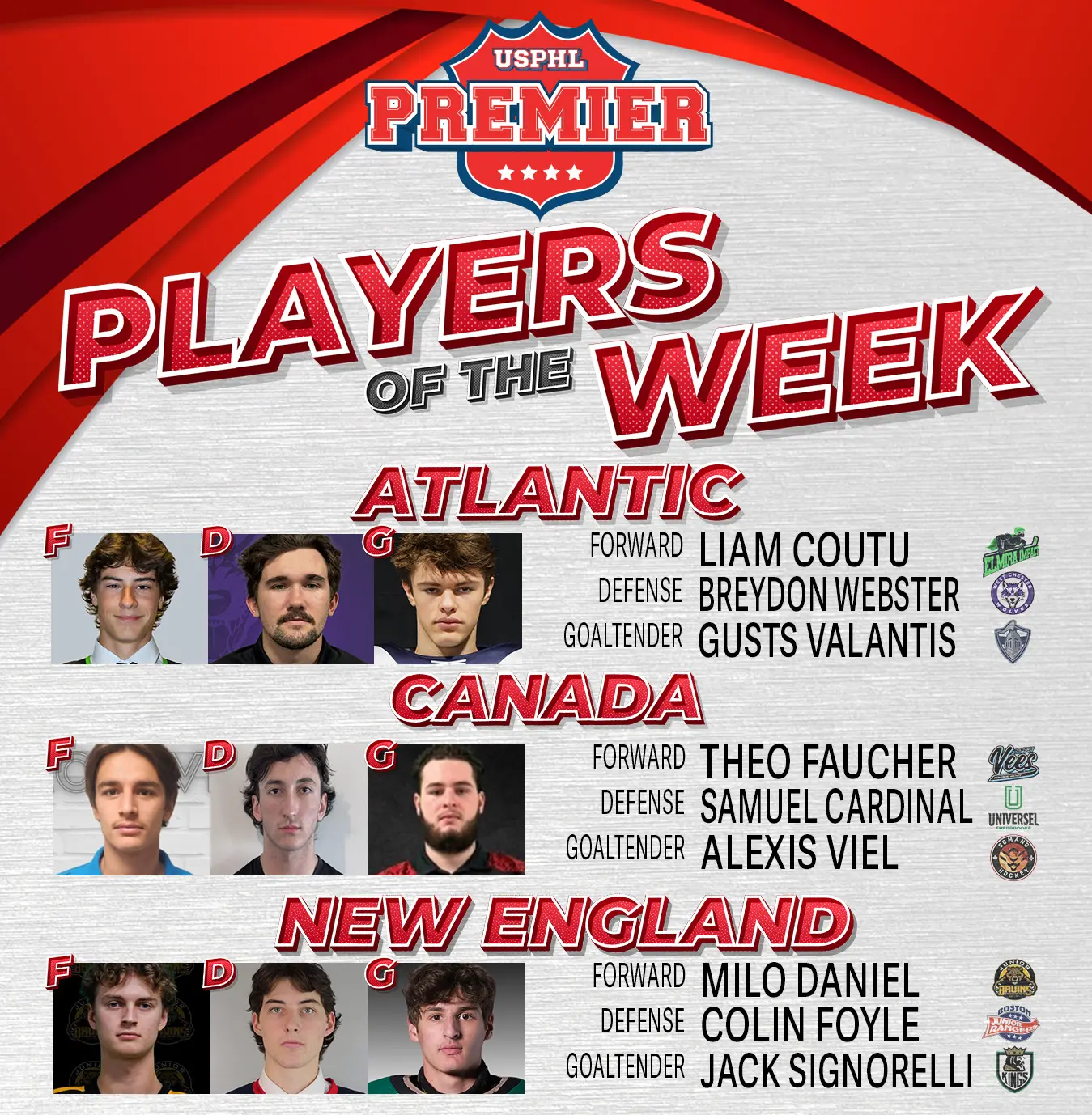 USPHL Premier Players Of The Week: Northeast Region USPHL Premier Players Of The Week: Northeast Region