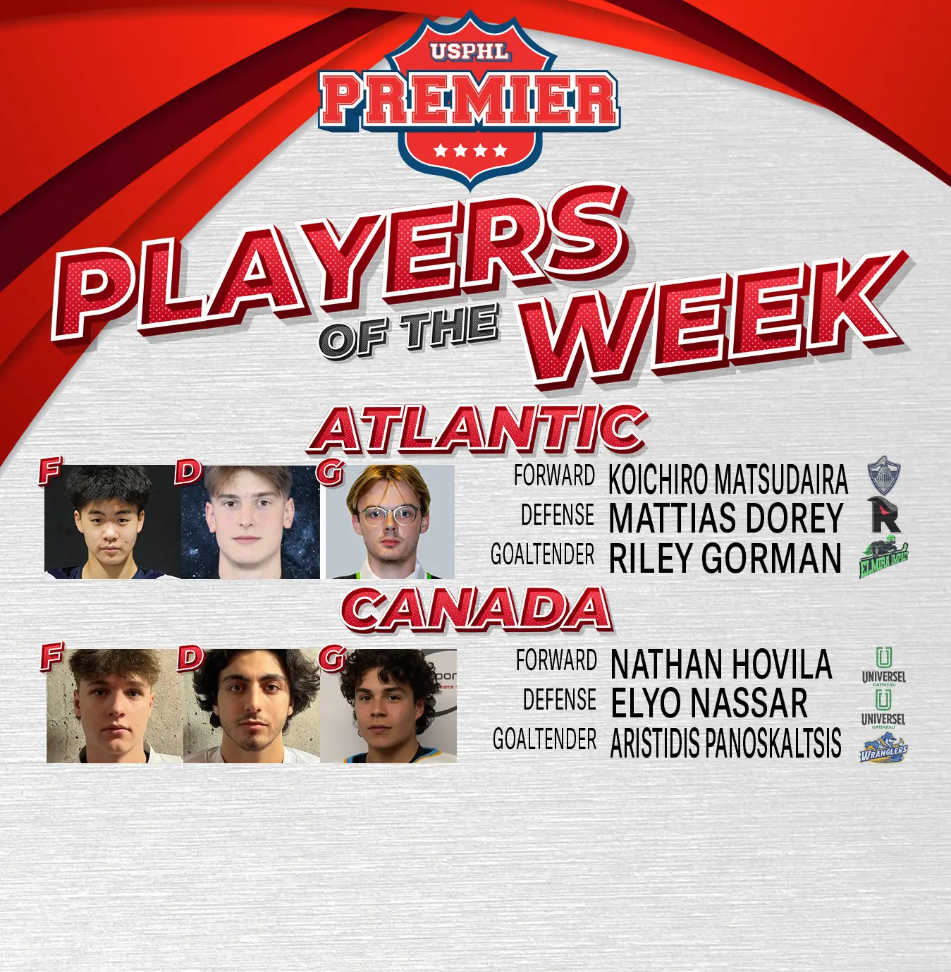 USPHL Premier Players Of The Week: Atlantic and Canada Divisions USPHL Premier Players Of The Week: Atlantic and Canada Divisions
