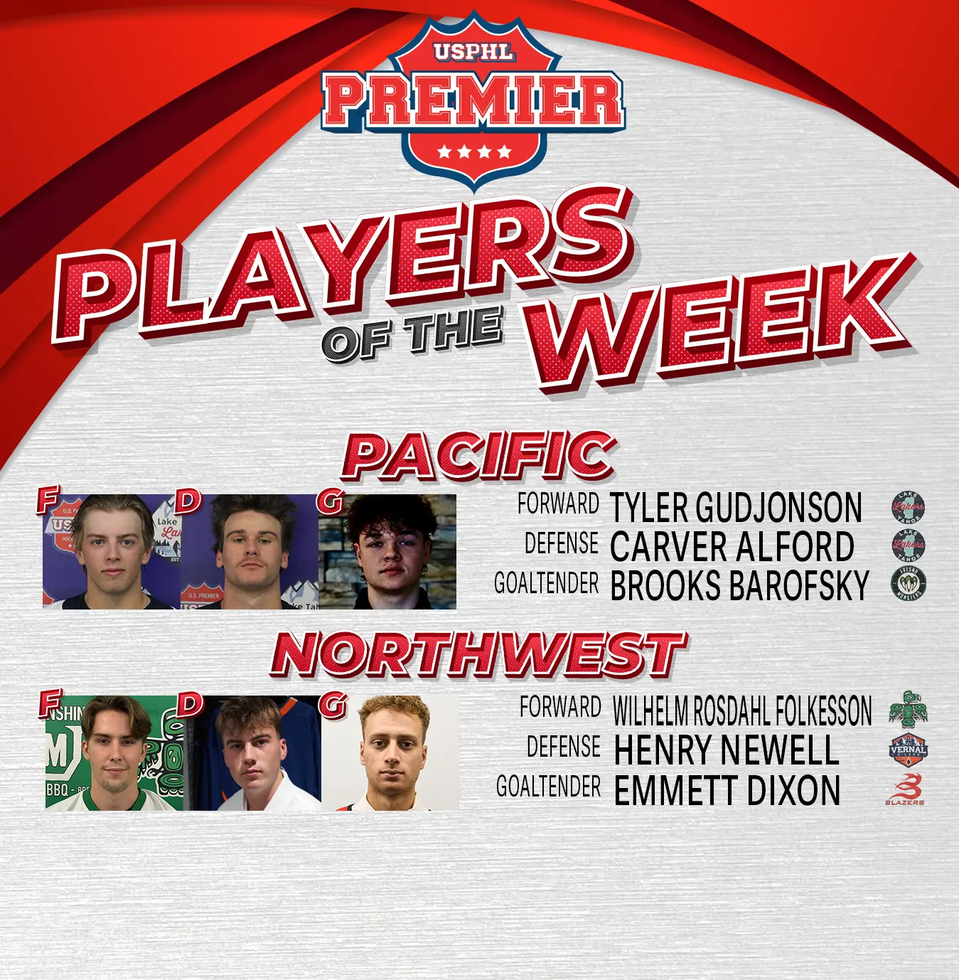 USPHL Premier Players Of The Week: West Region USPHL Premier Players Of The Week: West Region