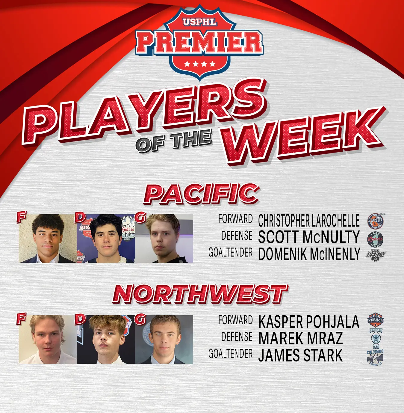 USPHL Premier Players Of The Week: West Region USPHL Premier Players Of The Week: West Region